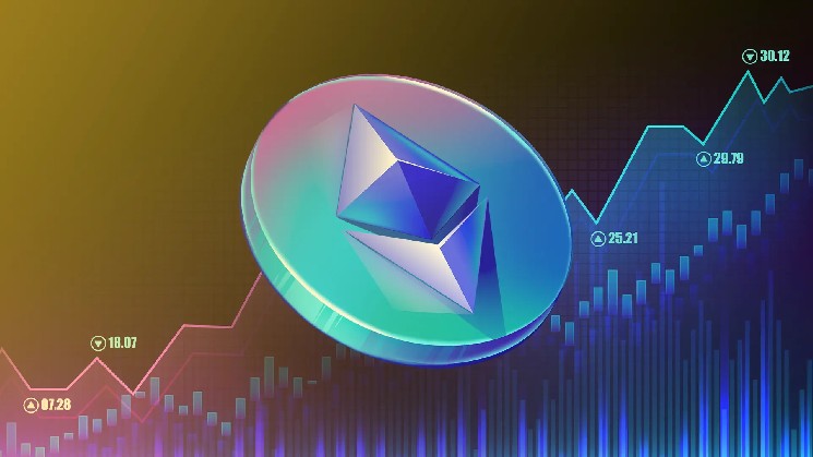 
			Активность разработчиков Ethereum подскочила на 192% по мере роста цены		