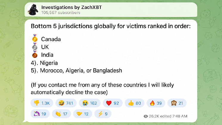 ZachXBT называет Канаду самым опасным регионом в мире с точки зрения криптовалютного мошенничества